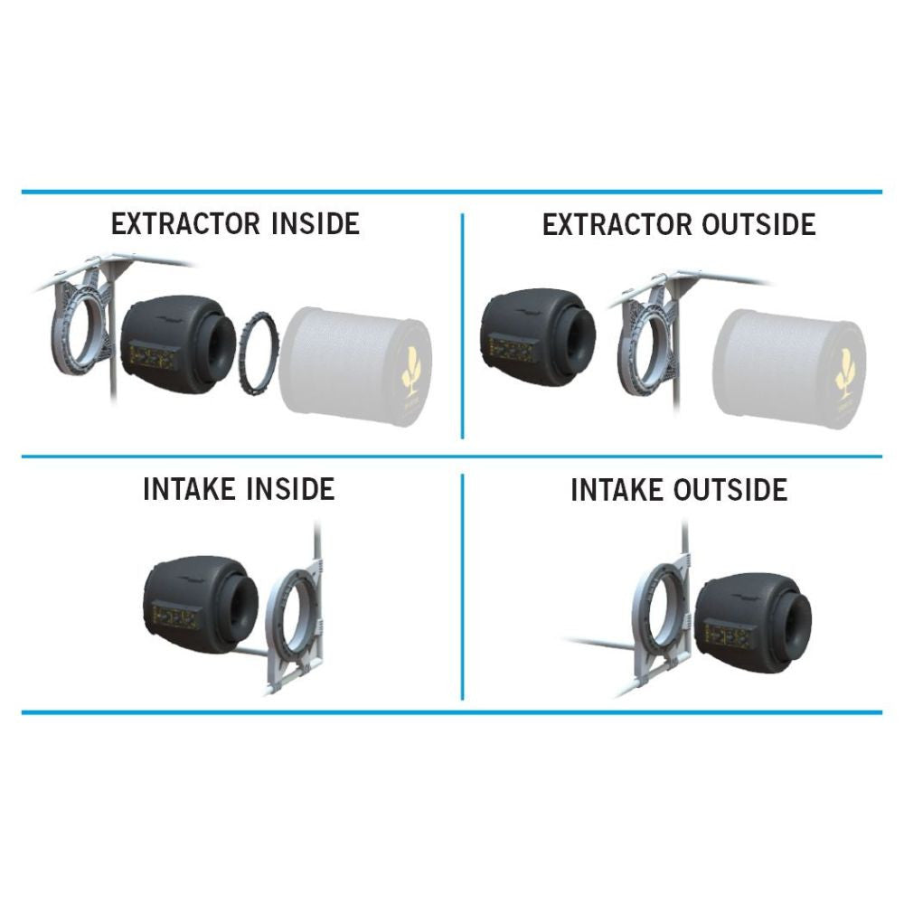 Secret Jardin DF16 Extractor EC Ventilator 350 m³/h – Leiser Growbox Abluftventilator