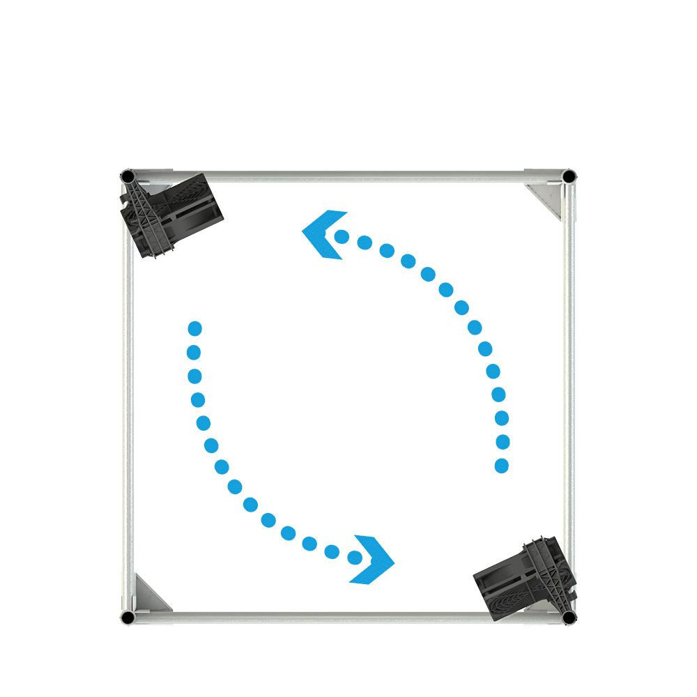 Secret Jardin Monkey Fan 2x120 mm 24V – Doppel Clip Ventilator für Growboxen