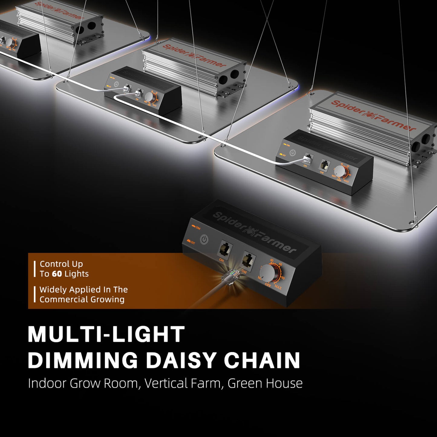 Spider Farmer SF-1000 LED Grow Lampe 100W Vollspektrum Samsung LM301H EVO