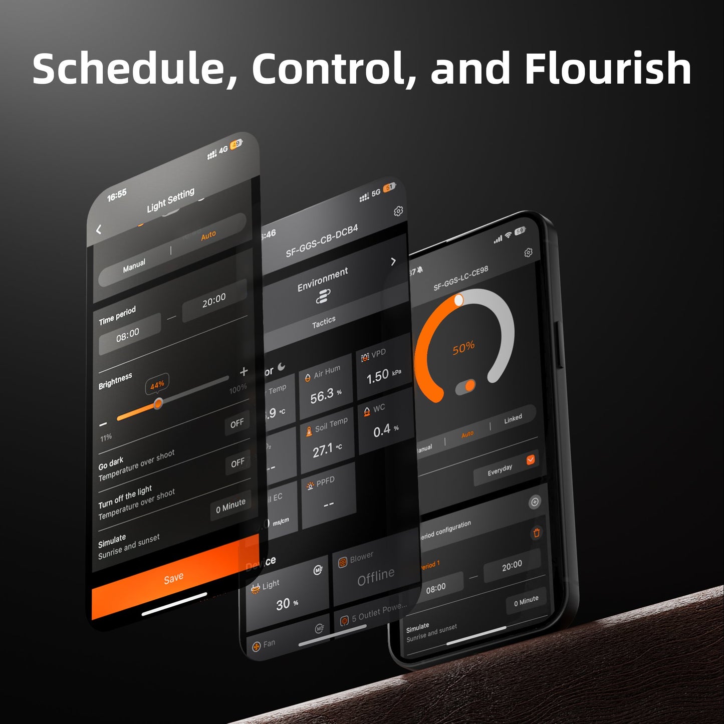 Spider Farmer GGS Controller Kit – Smarter Grow-Controller mit App WiFi + Bluetooth