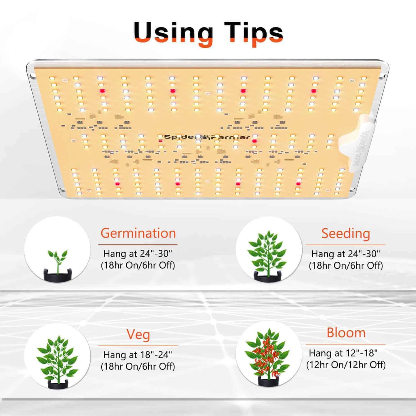 Spider Farmer SF-1000D LED Grow Lampe 100W Vollspektrum Samsung LEDs