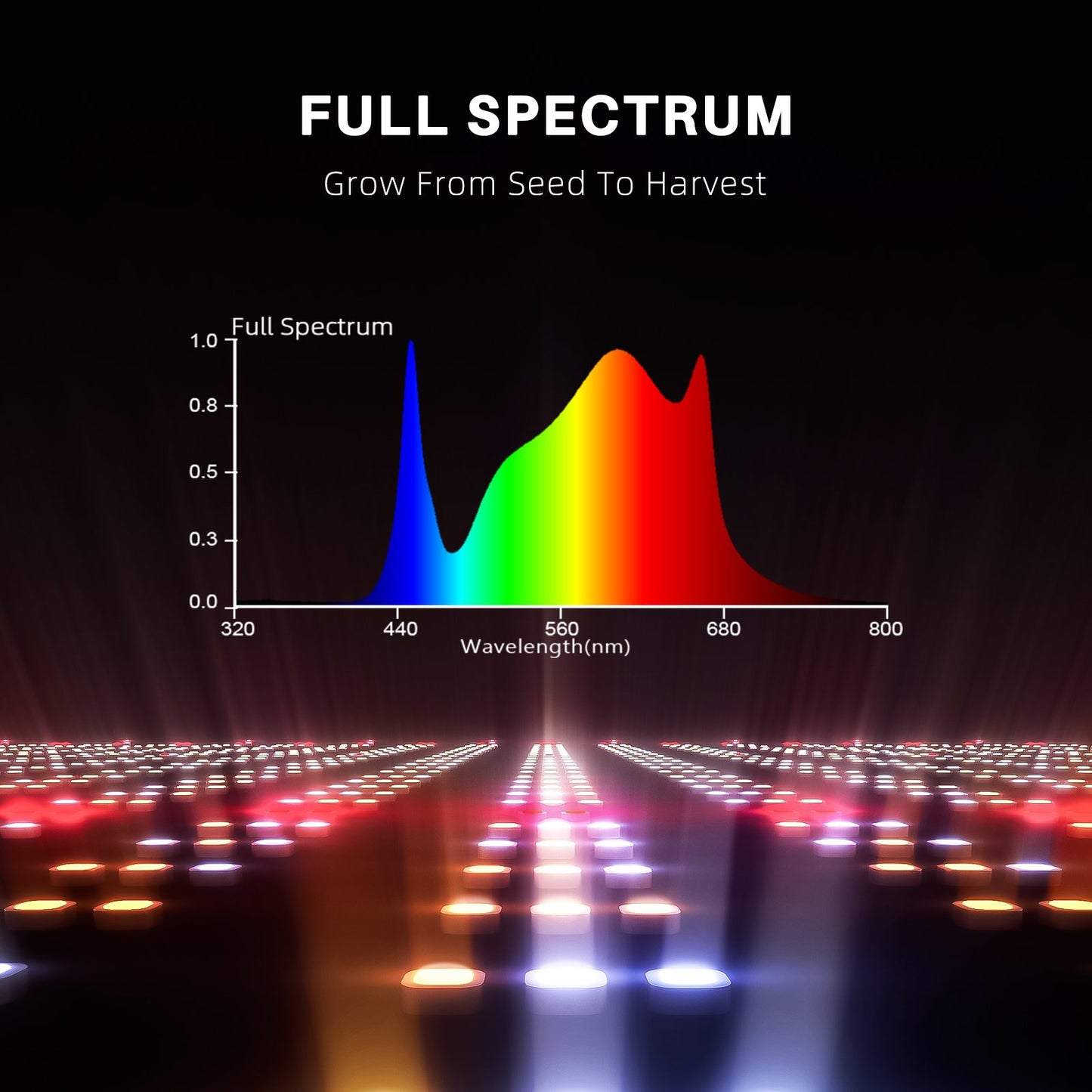 Spider Farmer G3000 Komplettset Growbox 90x90x180 cm | 300W LED Bar Style Vollspektrum Grow Kit
