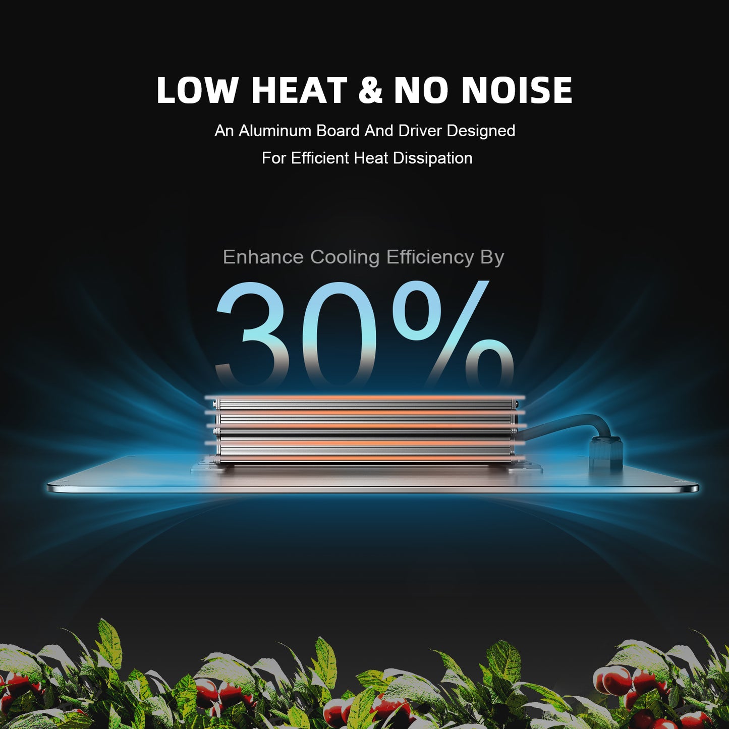 Spider Farmer SF-1000 CP 70x70x160 cm Komplettset mit Controller | LED Grow Kit 100W Vollspektrum + Smart Control