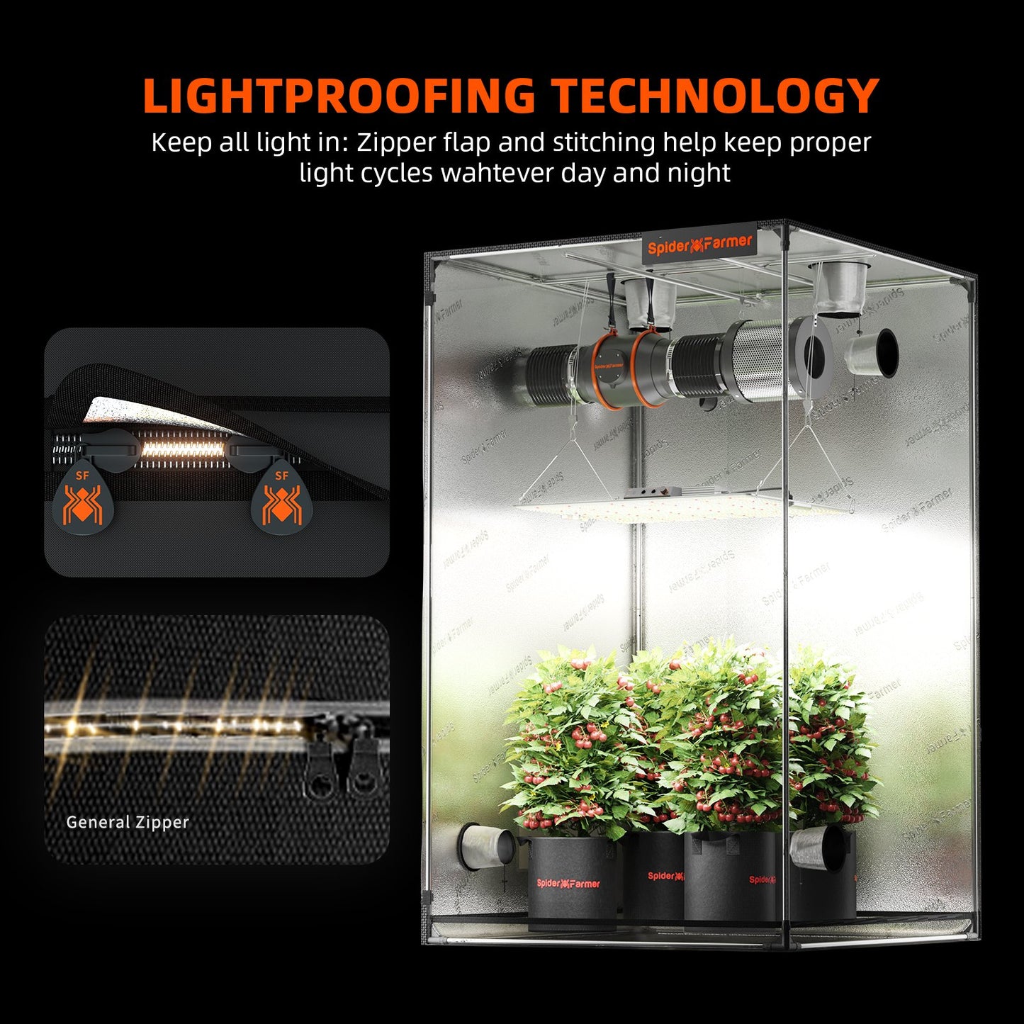 Spider Farmer SF-1000 CP 70x70x160 cm Komplettset mit Controller | LED Grow Kit 100W Vollspektrum + Smart Control