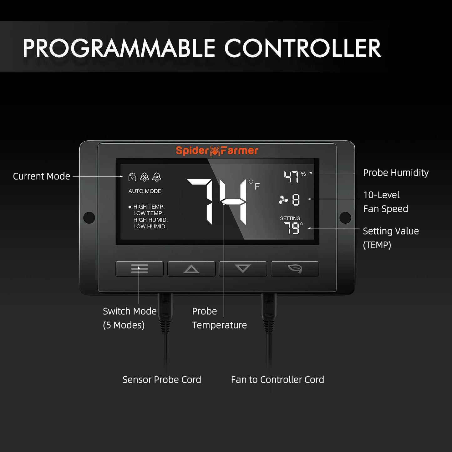 Spider Farmer SF-1000 CP 70x70x160 cm Komplettset mit Controller | LED Grow Kit 100W Vollspektrum + Smart Control