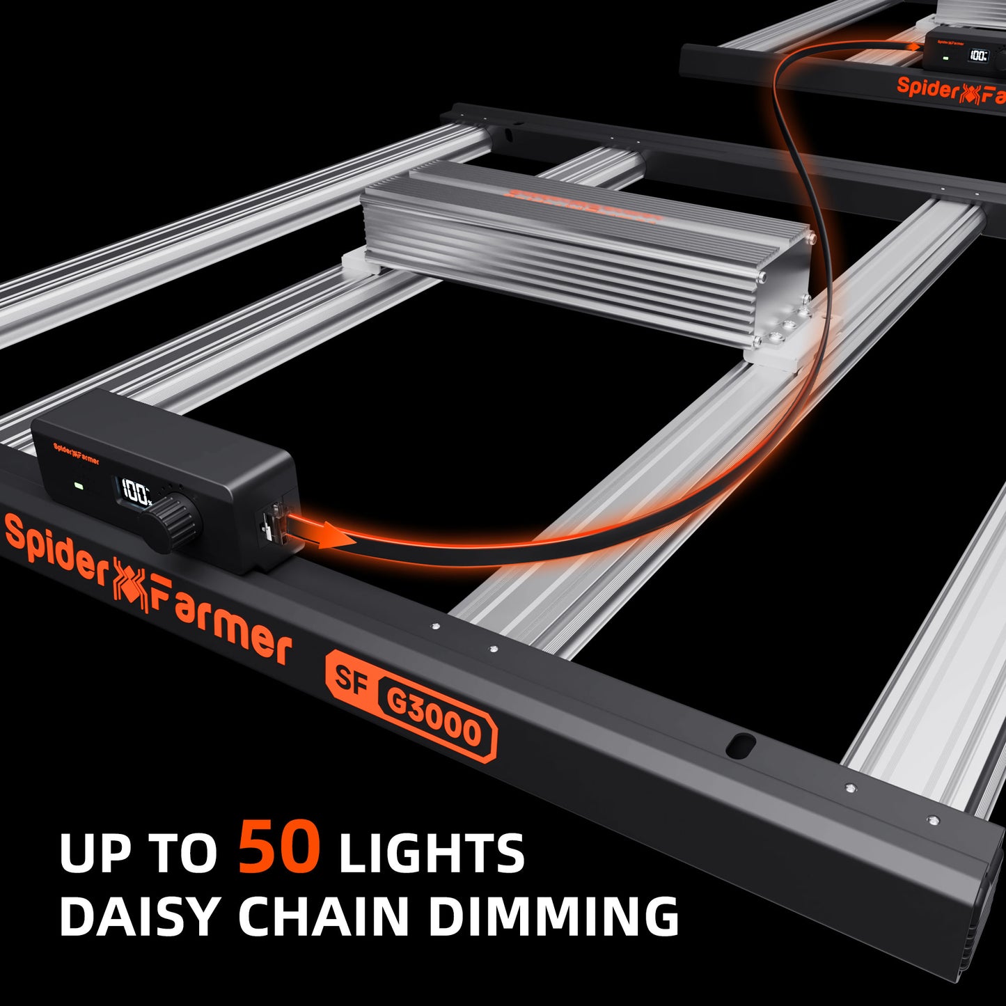 Spider Farmer SF-G3000 LED Grow Lampe 300W Vollspektrum Bridgelux