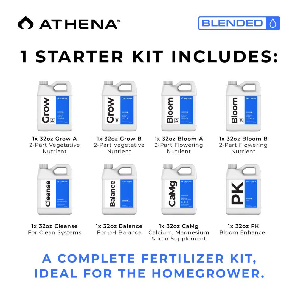 Athena Trial Kit Liquid – Blended Starter Kit mit 8 Produkten
