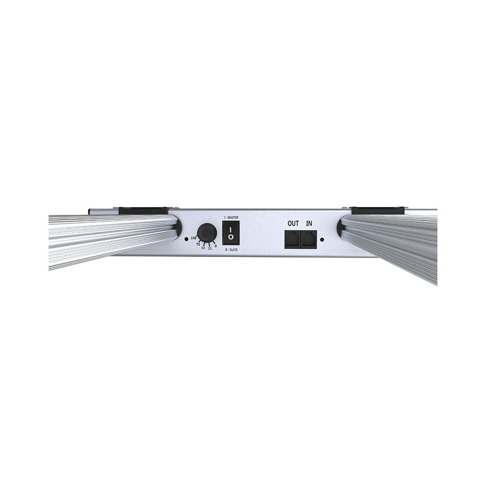 LAZERLITE PRO 720W LED 3.1 – Full Spectrum LED mit integriertem Treiber