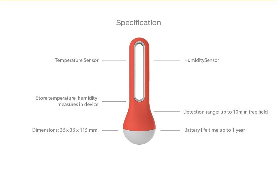 Ibebot Air Comfort Bluetooth Hygrometer & Thermometer mit App