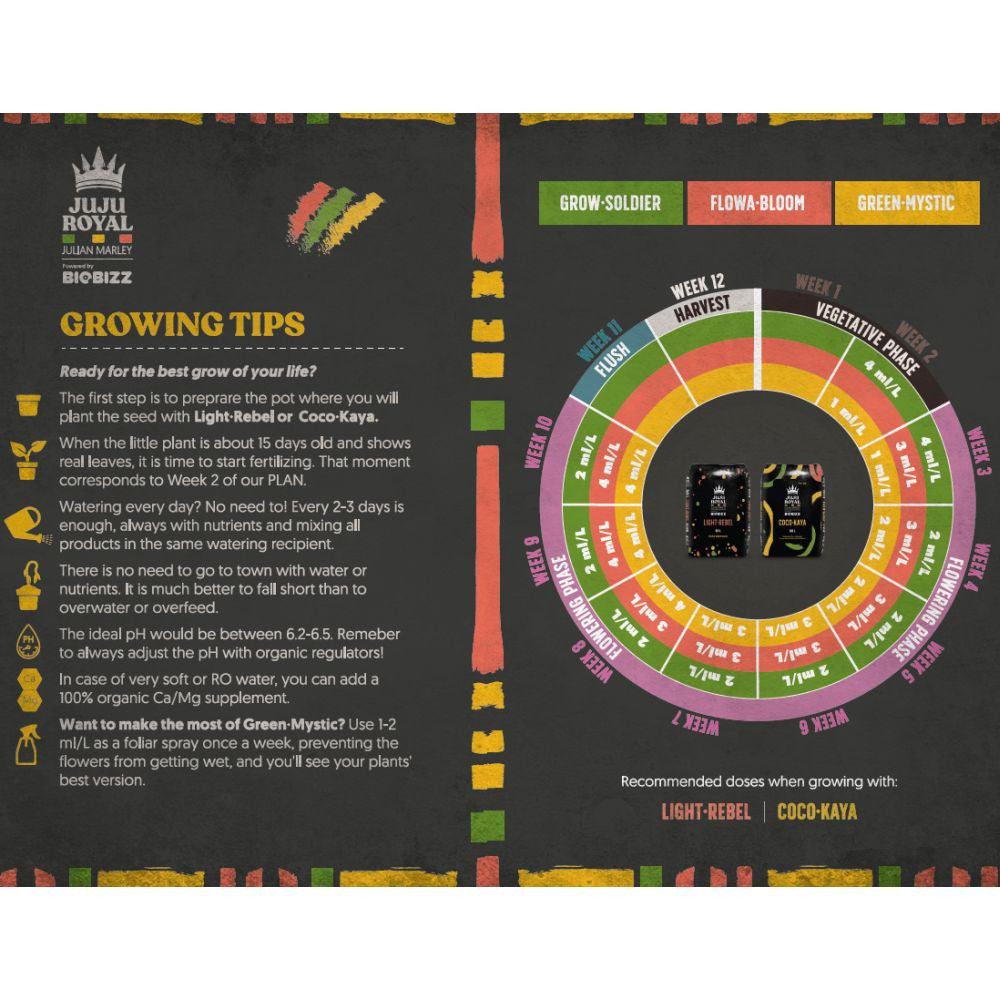 BioBizz Juju Royal Green Mystic – Organischer Pflanzenstimulator