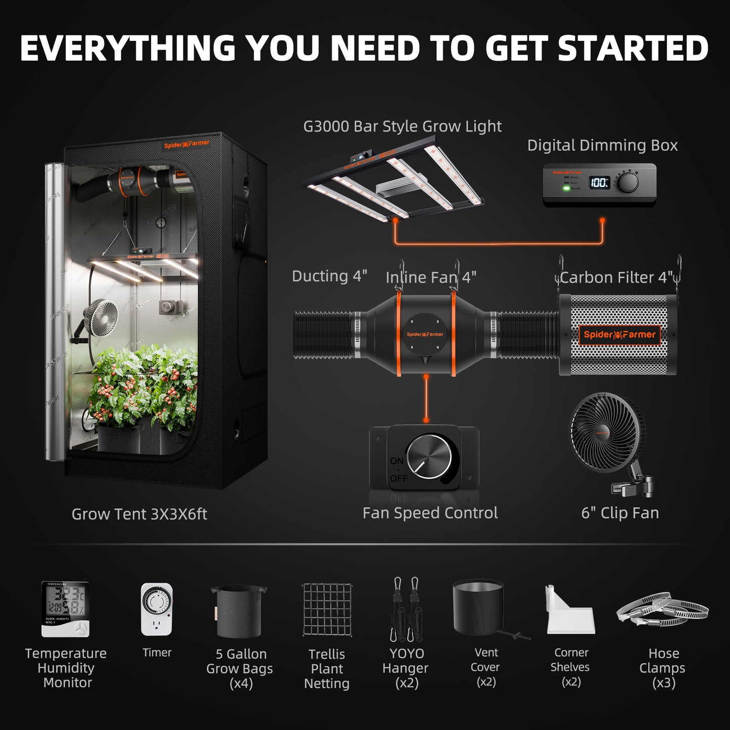 Spider Farmer G3000 Komplettset Growbox 90x90x180 cm | 300W LED Bar Style Vollspektrum Grow Kit