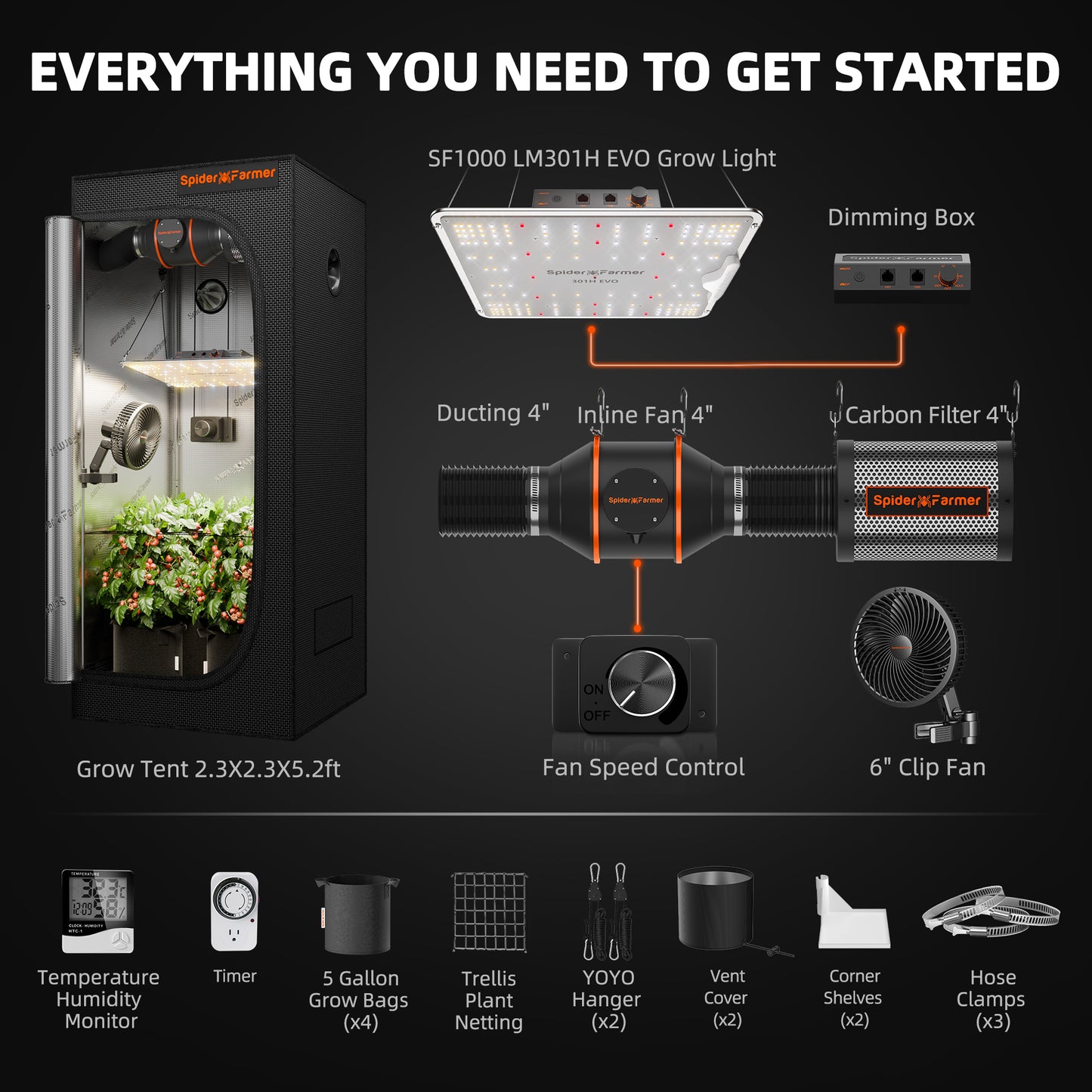 Spider Farmer SF-1000 Komplettset Growbox 70x70x160  cm | LED 100W Vollspektrum Indoor Grow Kit