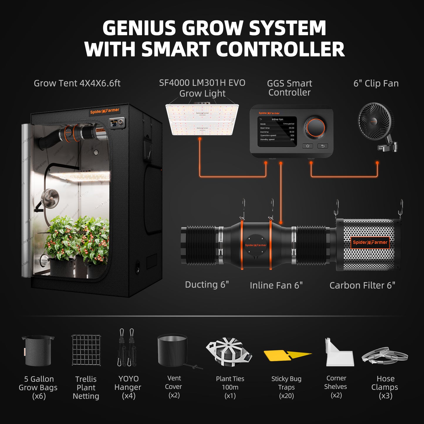 Spider Farmer SF-2000 CP 120x60x180 cm Komplettset mit Controller | 200W LED Grow Kit Vollspektrum + Smart Control