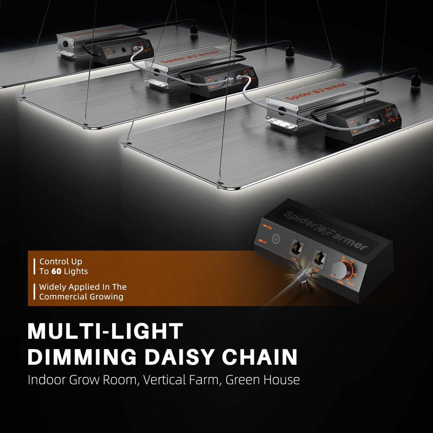Spider Farmer SF-2000 LED Grow Lampe 200W Vollspektrum Samsung LM301H EVO